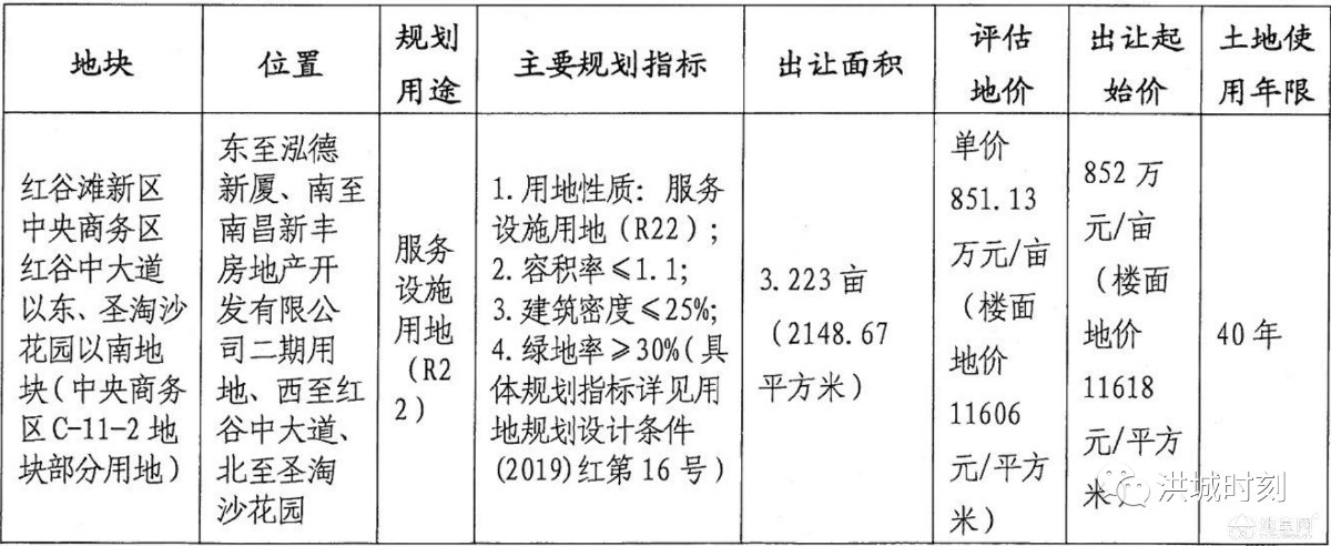 点击放大