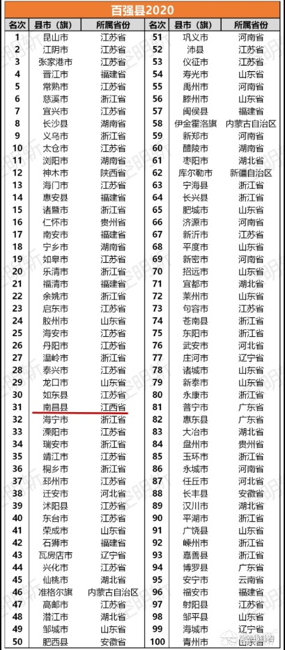 点击放大