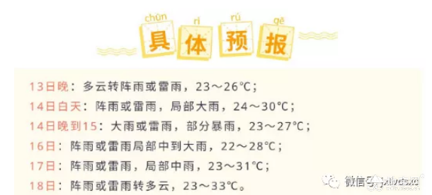 点击放大