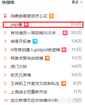 点击放大