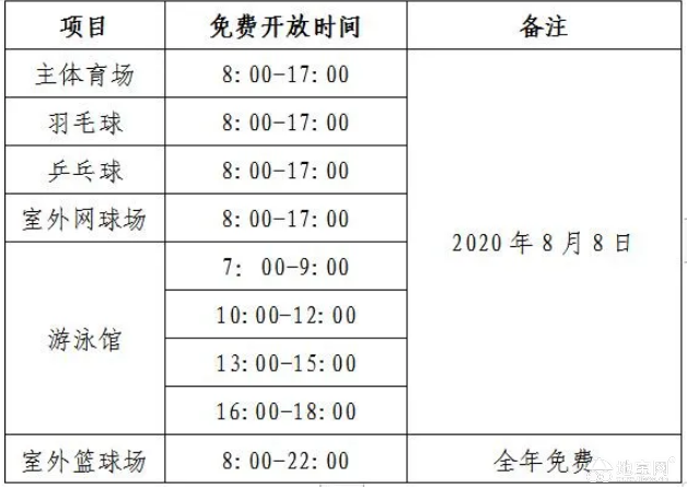 点击放大