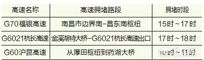 点击放大