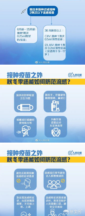 点击放大