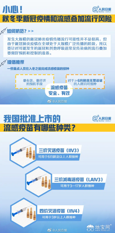点击放大
