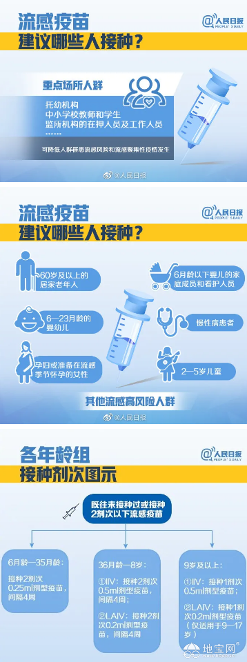点击放大