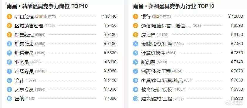 点击放大