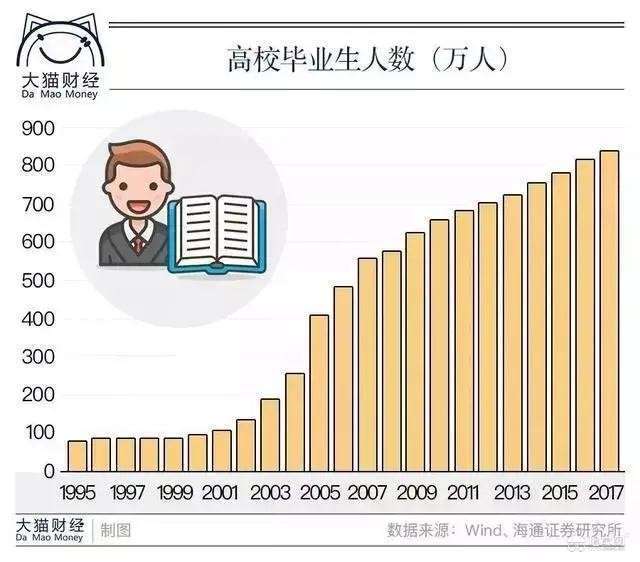 点击放大
