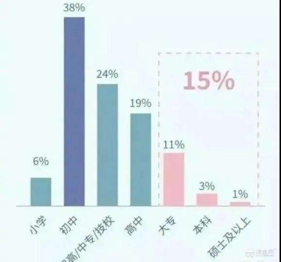 点击放大