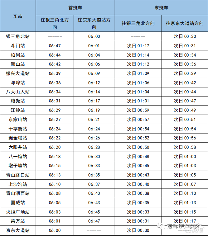 点击放大