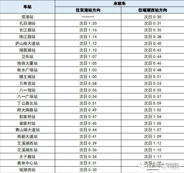点击放大