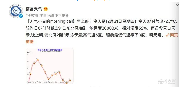 点击放大