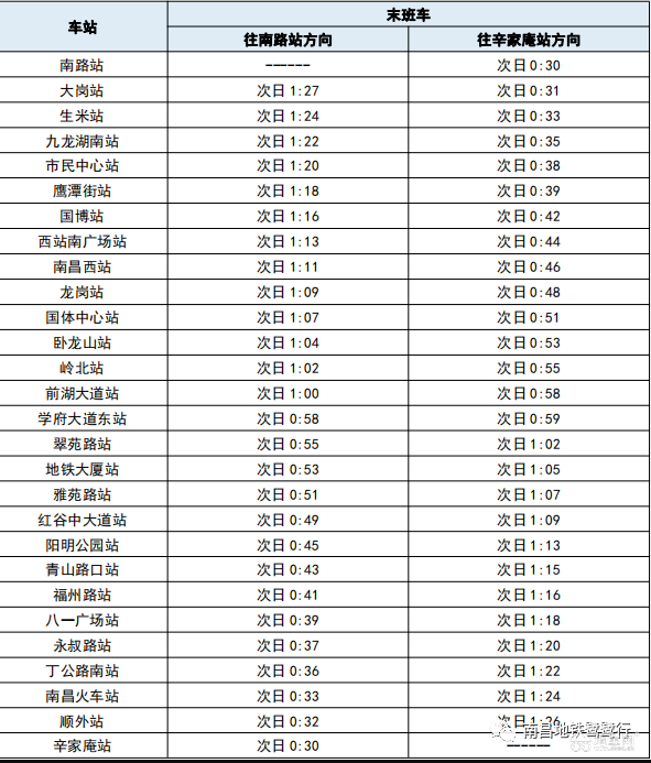 点击放大