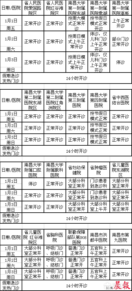 点击放大