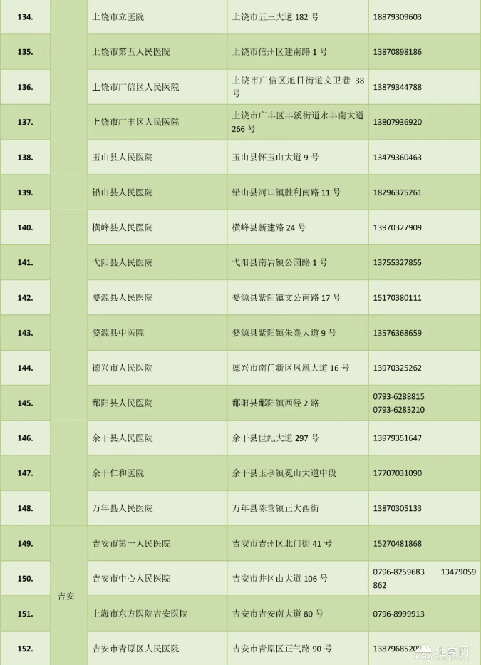 点击放大