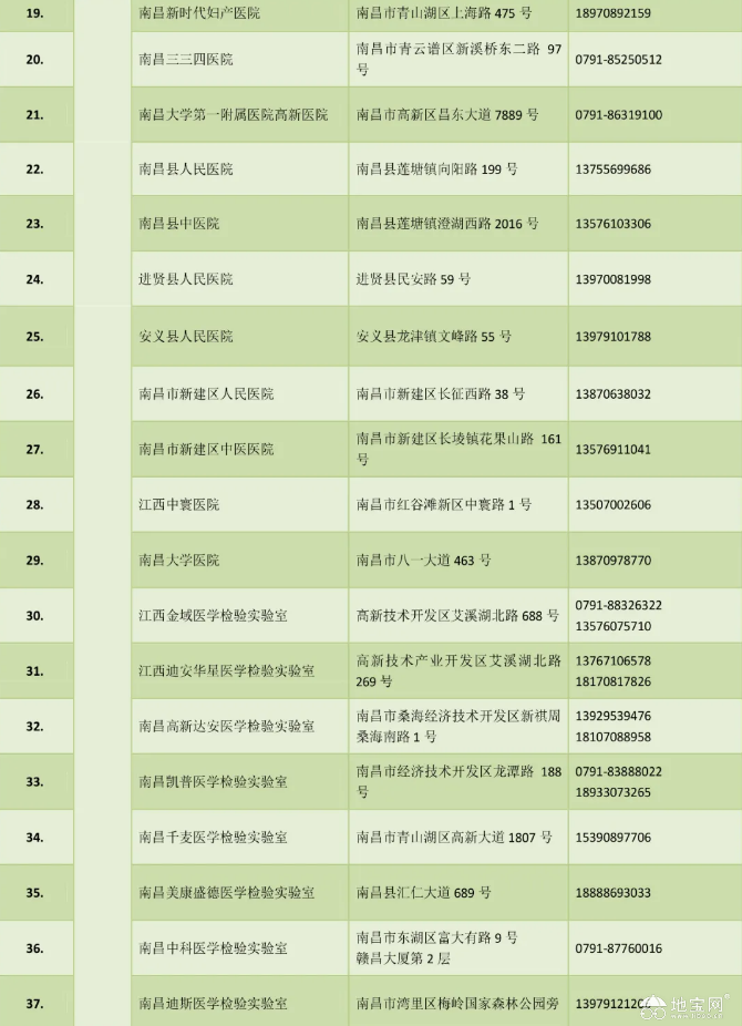 点击放大