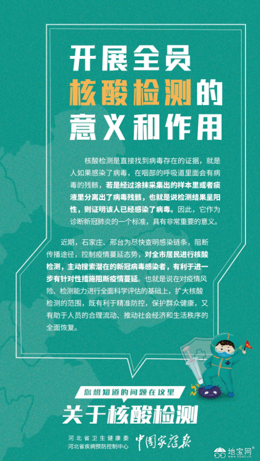 点击放大