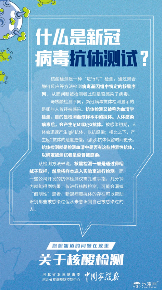 点击放大