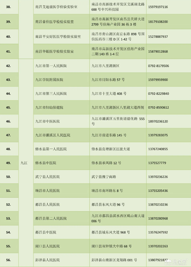 点击放大