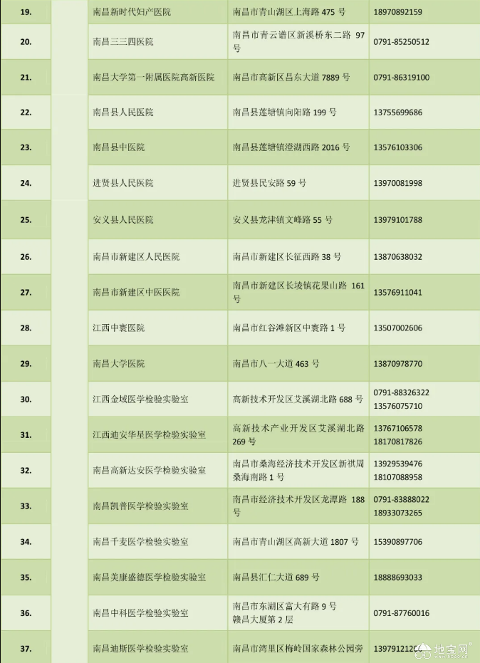 点击放大