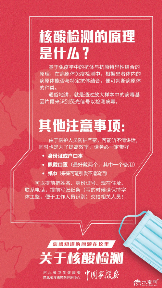 点击放大