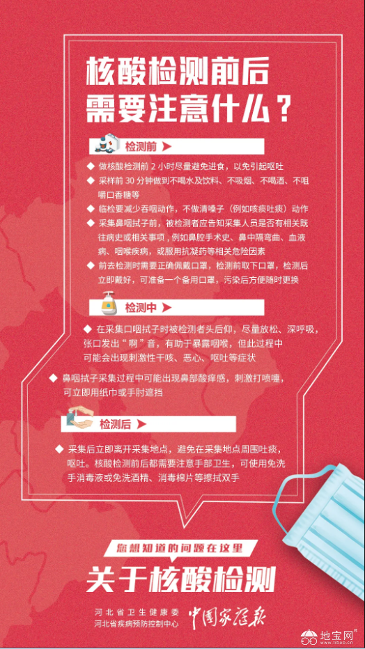点击放大