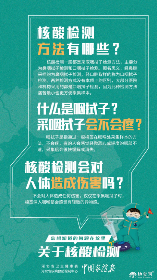 点击放大