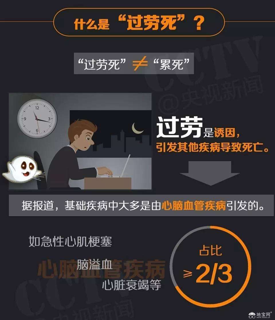 点击放大
