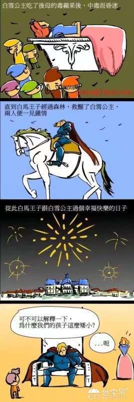 点击放大