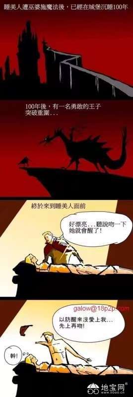 点击放大