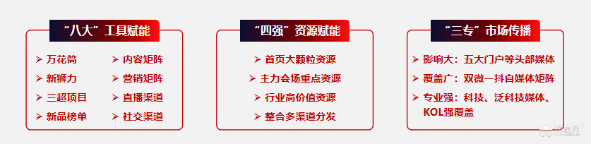点击放大