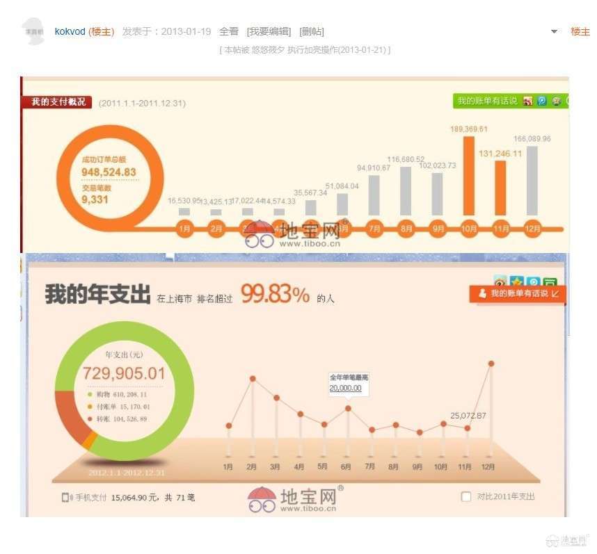 点击放大