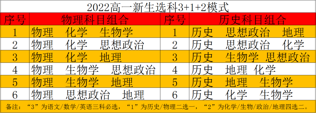 点击放大