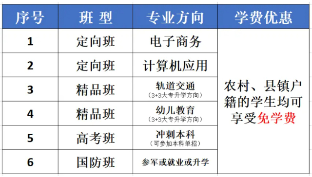 南昌公辦中職學(xué)校_4