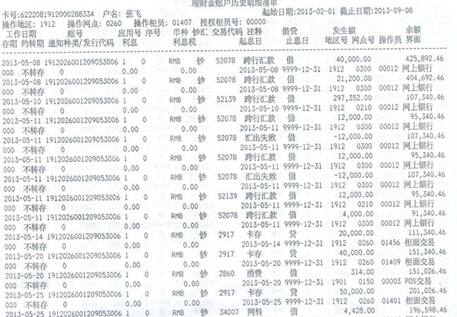 吉安信用卡