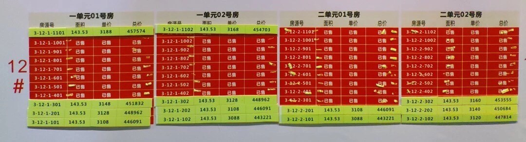 点击放大