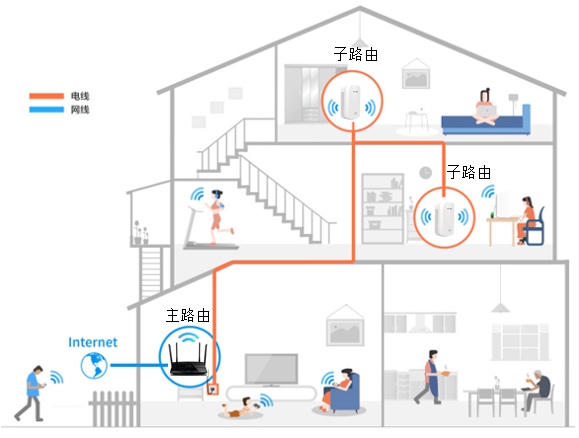 点击放大