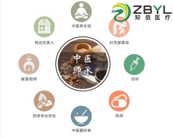 点击放大